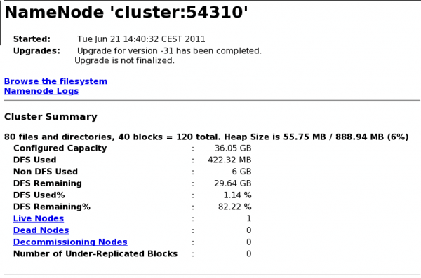 The NameNode has exited Safe Mode, and DataNodes have started to connect to it.